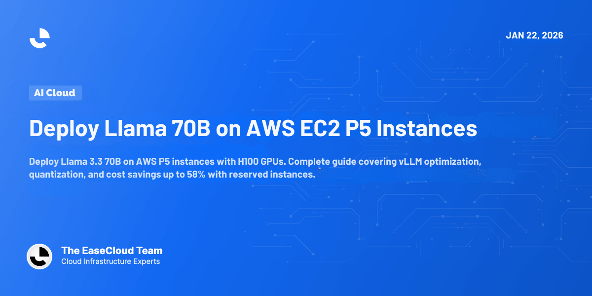 Deploy Llama 70B on AWS EC2 P5 Instances