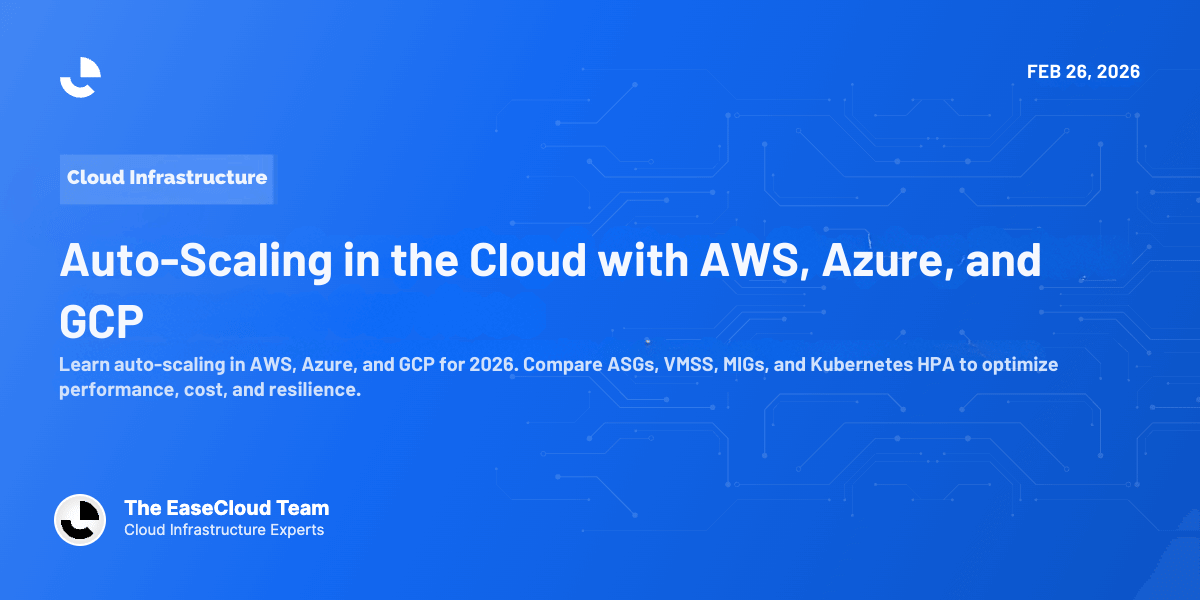Auto-Scaling in the Cloud with AWS, Azure, and GCP