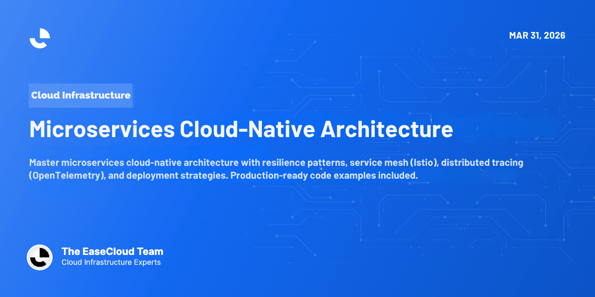 Microservices Cloud-Native Architecture