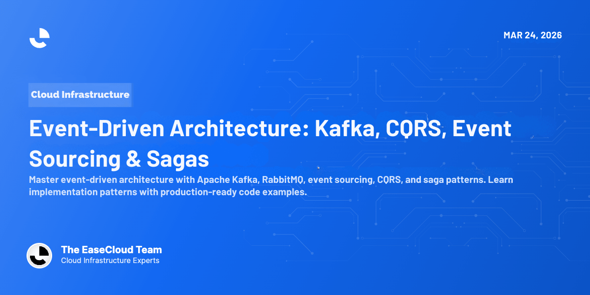 Event-Driven Architecture