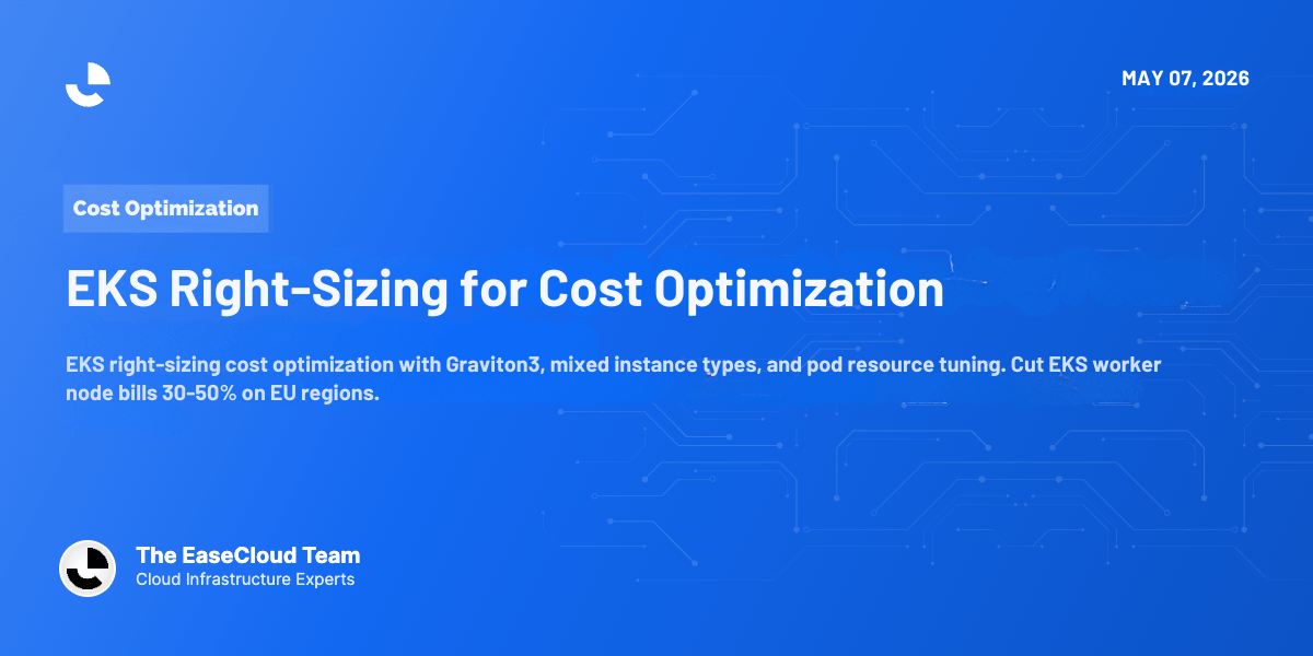 EKS Right-Sizing for Cost Optimization