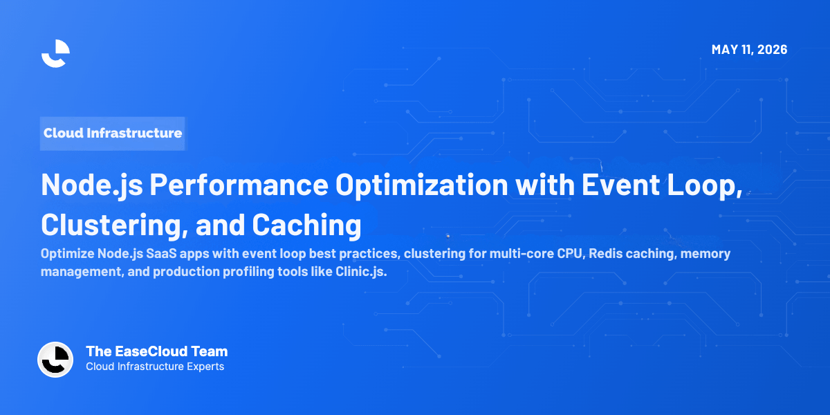 Node.js Performance Optimization with Event Loop, Clustering, and Caching