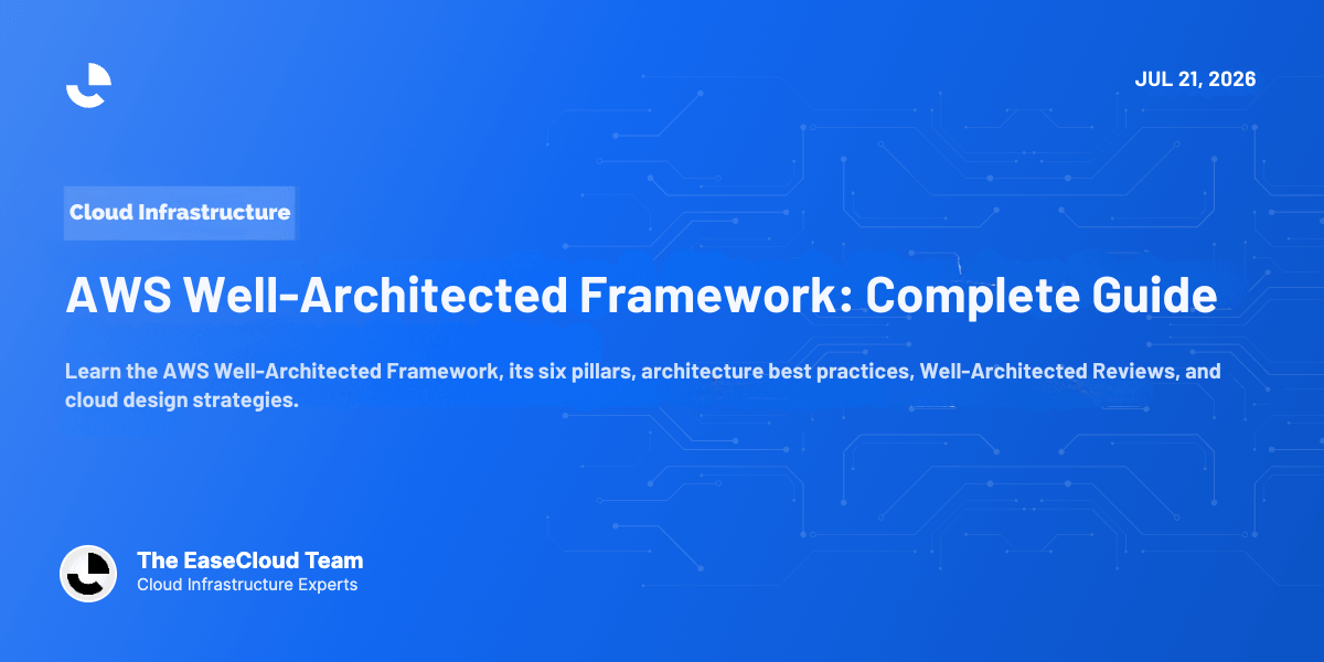 AWS Well-Architected Framework: Guide to High-Performing Cloud Architectures