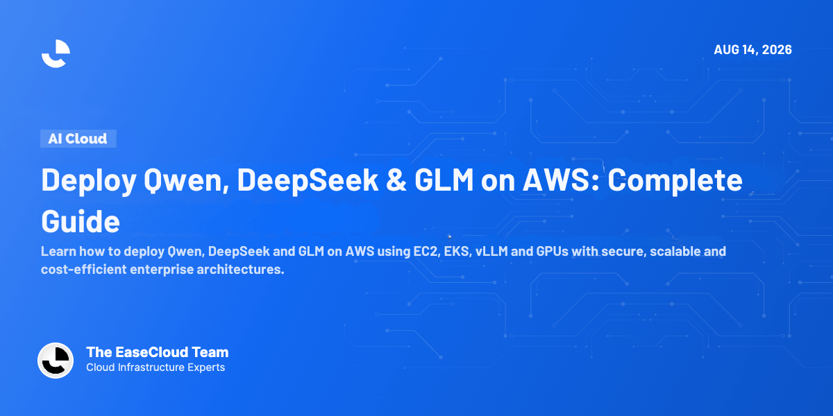 How to Deploy Qwen, DeepSeek & GLM on AWS: Complete Enterprise Guide